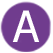 activites7